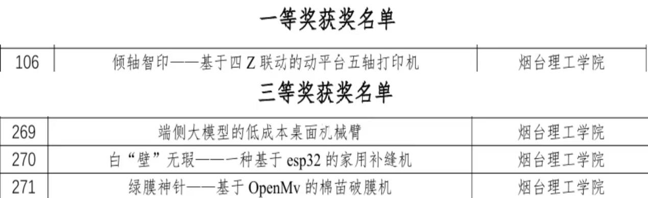 2E050